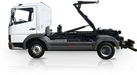 Mercedes Atego na wynajem