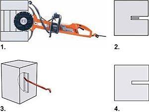 Przecinarka Cut-n-Break na wynajem - 1