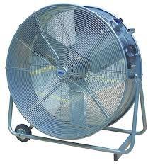 Wentylator wysokoobrotowy na wynajem