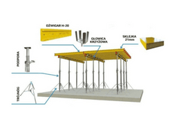 SZALUNKI STROPOWE 100 m2 na wynajem