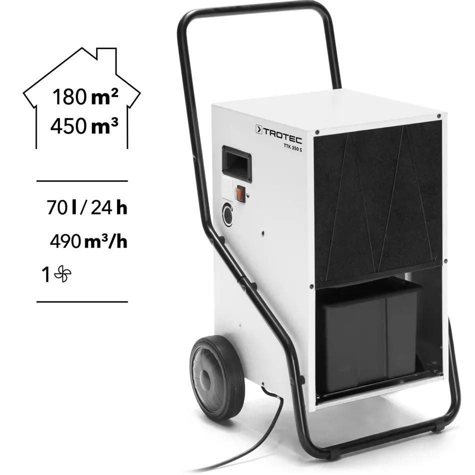 Trotec TTK350S 70 l/24h na wynajem