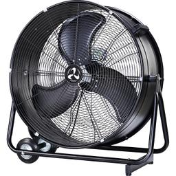 Wentylator przemysłowy   na wynajem