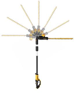 DeWALT DCMPH566N na wynajem