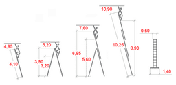 Zdjęcie Krause  Stabilo 3×14 10,9m na wynajem w Rentools