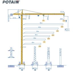 Zdjęcie POTAIN MC85 B na wynajem w Rentools